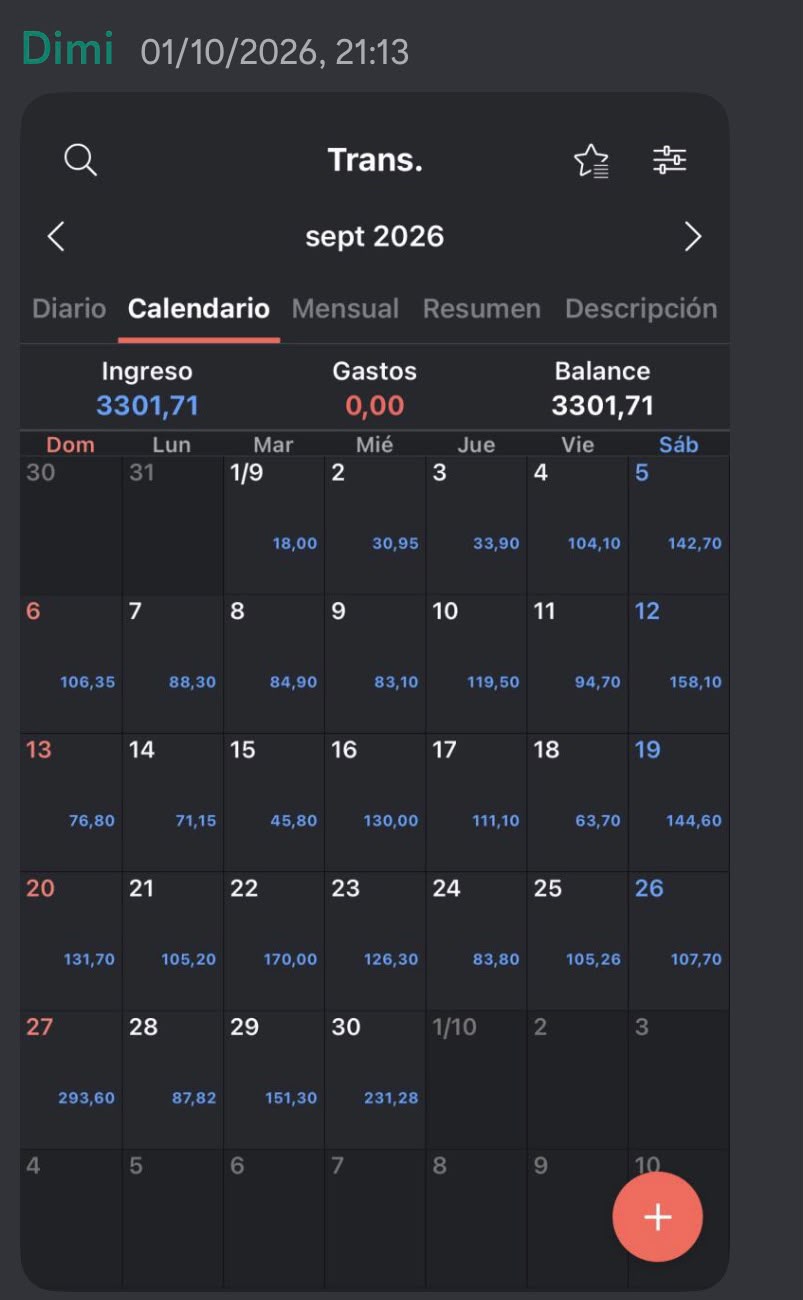 Resultado de alumno